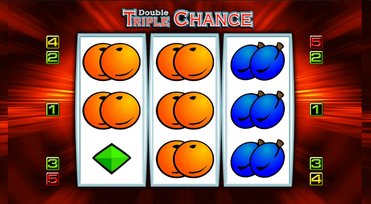 Double Triple Chance